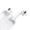 TWS i12 Wireless Bluetooth Earbuds